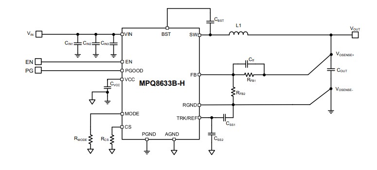 Application Circuit Diagram - Monolithic Power Systems (MPS) MPQ8633B-H Synchronous Step-Down Converters